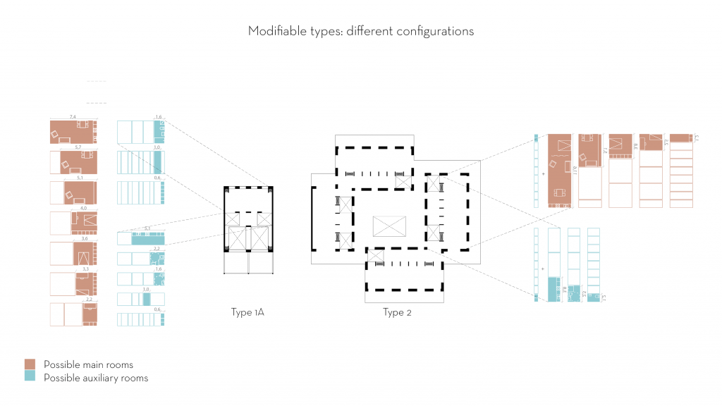 Lo-fi architecture different room configurations